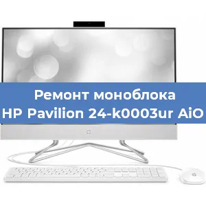 Замена термопасты на моноблоке HP Pavilion 24-k0003ur AiO в Перми